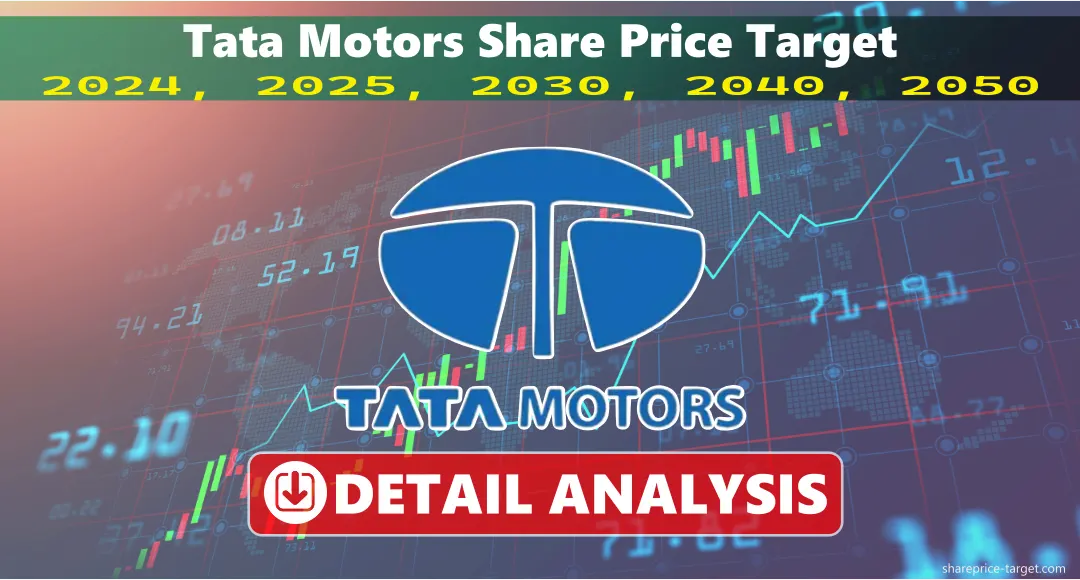 Tata-Motors-stock-price-Prediction